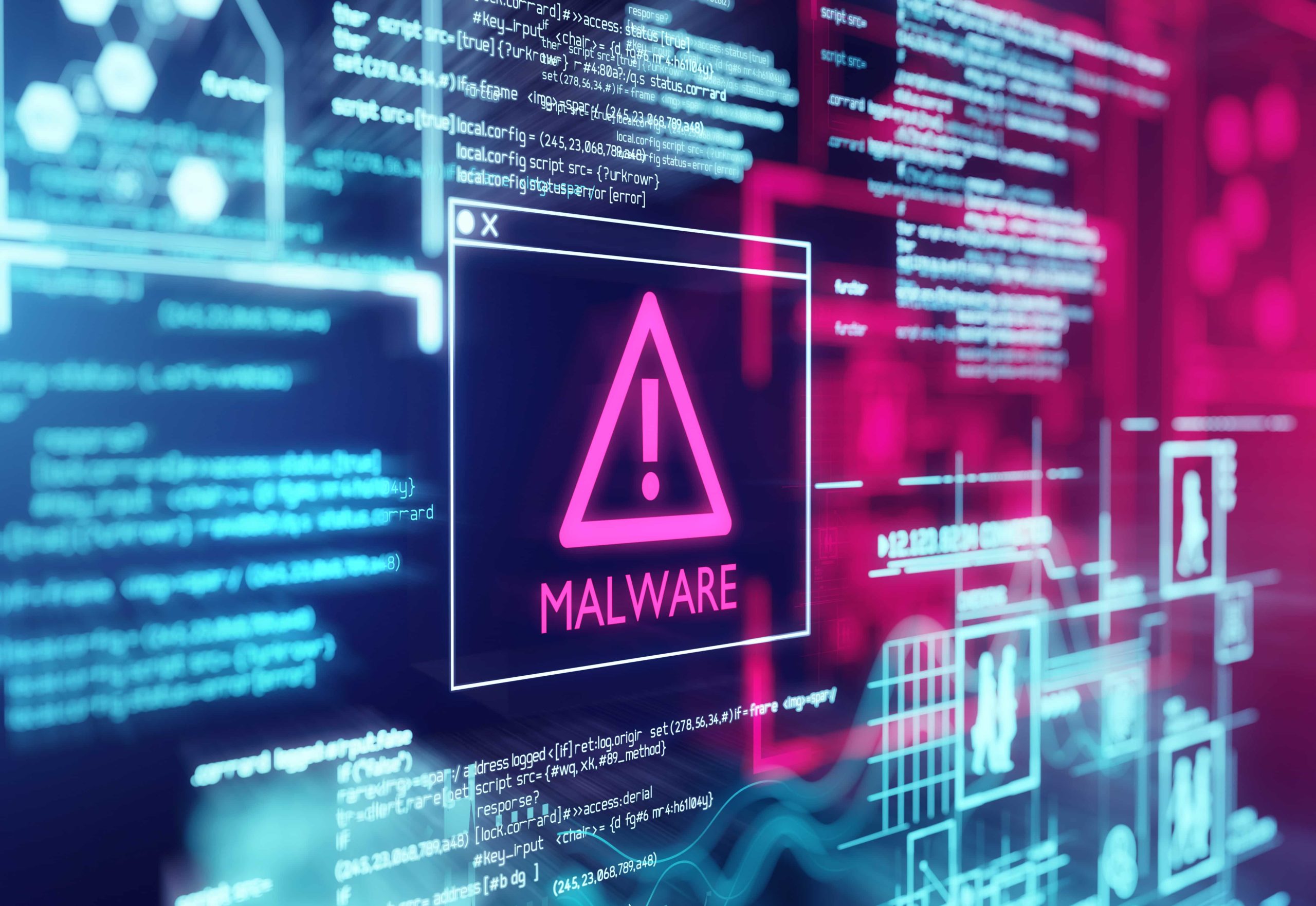 Malvertising Protection: Meaning & URL Attacks Examples - GeoEdge